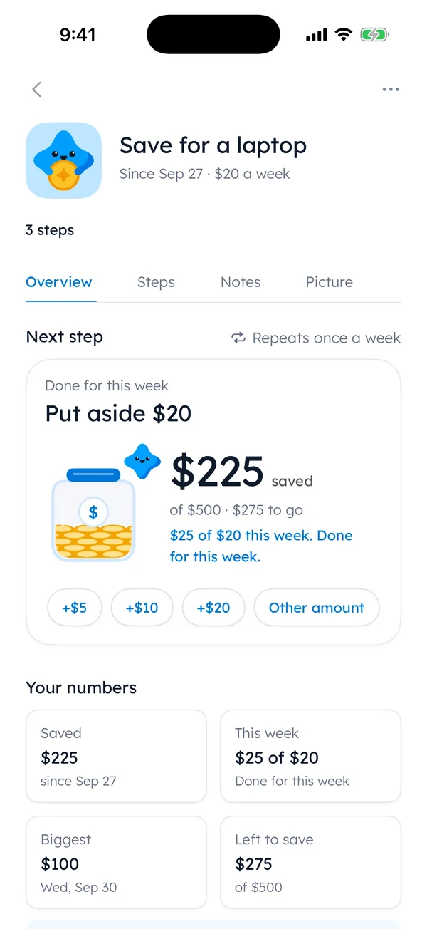 Yumemira Save for a laptop goal: $225 saved of $500, with +$5, +$10 and +$20 buttons