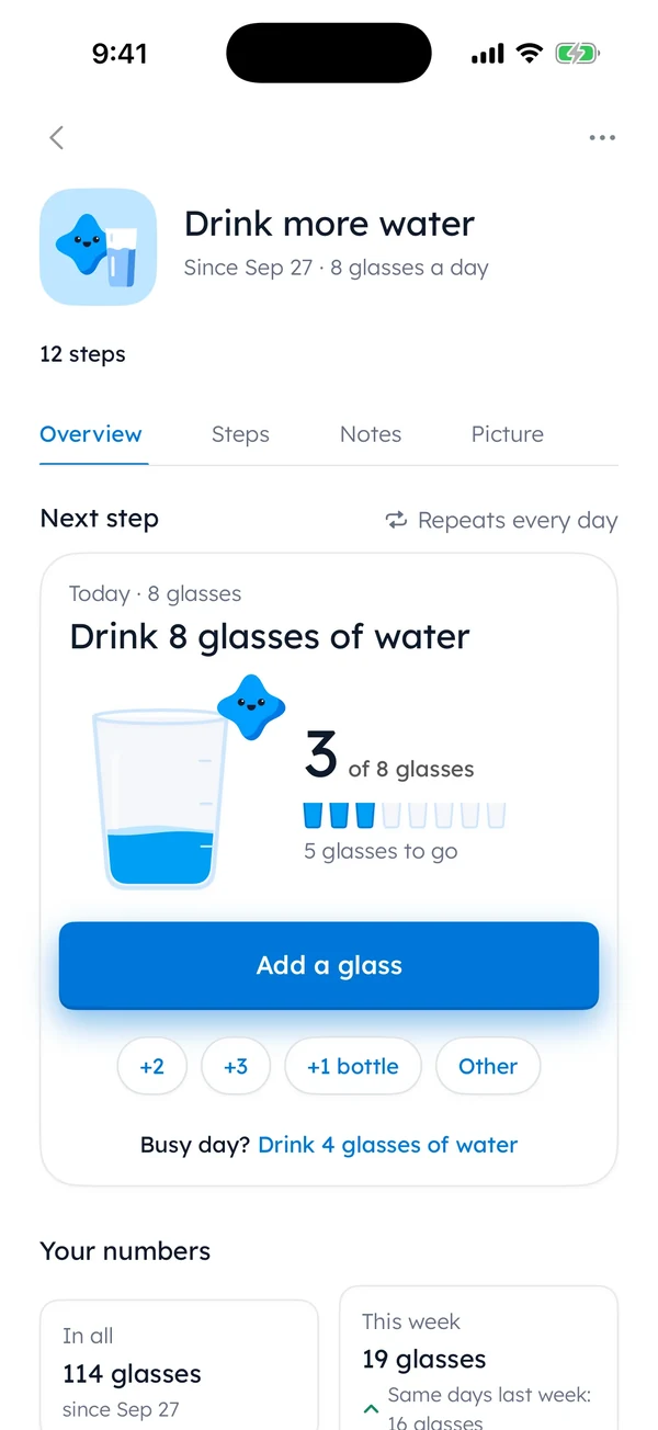 Yumemira water goal on iPhone: Drink 8 glasses of water, 3 of 8 glasses, Add a glass, and Busy day? Drink 4 glasses of water.